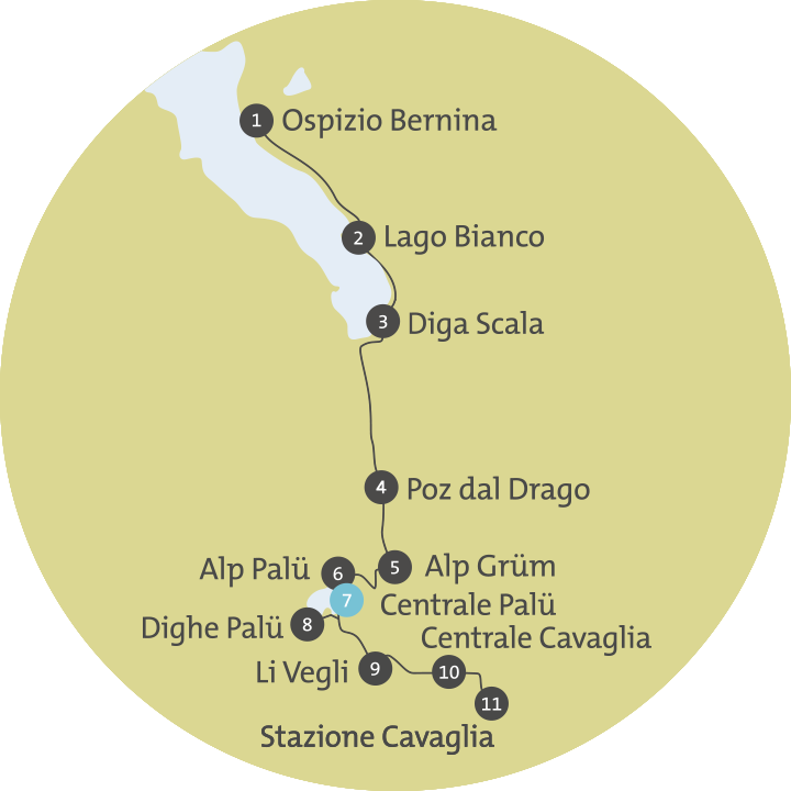 Mappa con le diverse postazioni lungo la Via Energia.
