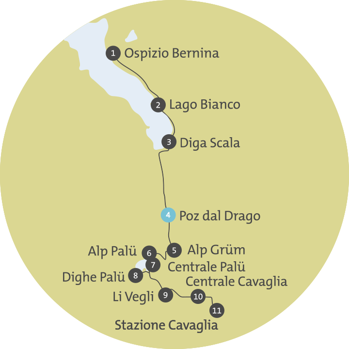 Grafico del percorso escursionistico della Via Energia.
