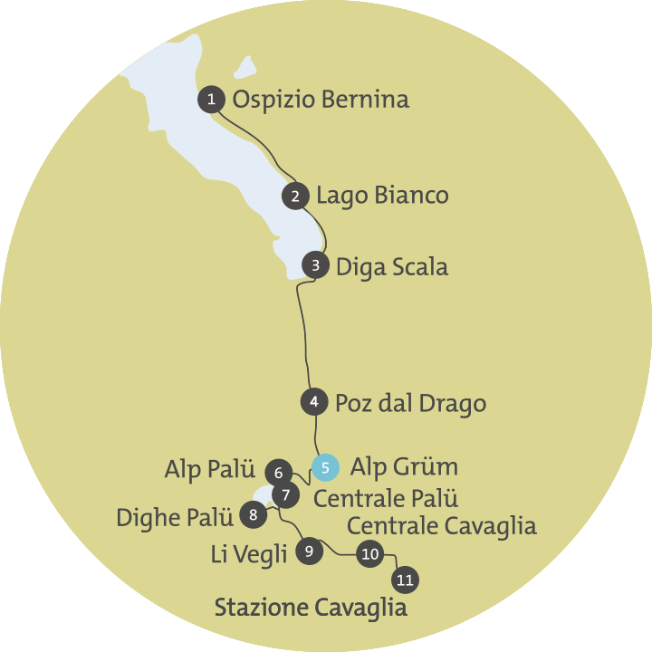 Mappa con le diverse postazioni lungo la Via Energia.