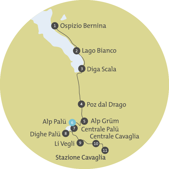 Mappa con le diverse postazioni lungo la Via Energia.
