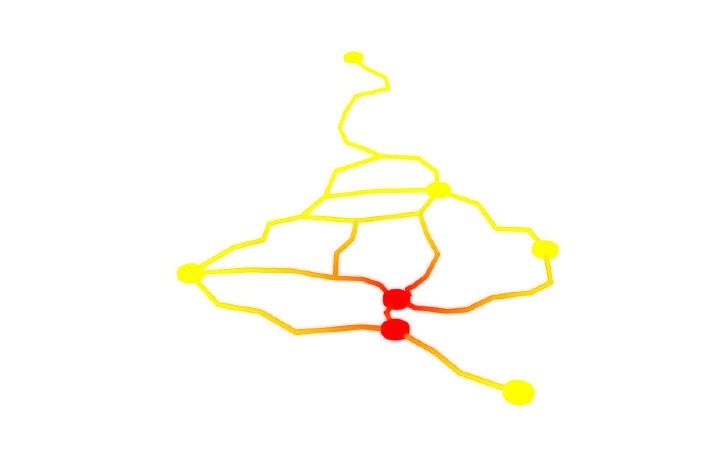 Visualizzazione di una rete elettrica.