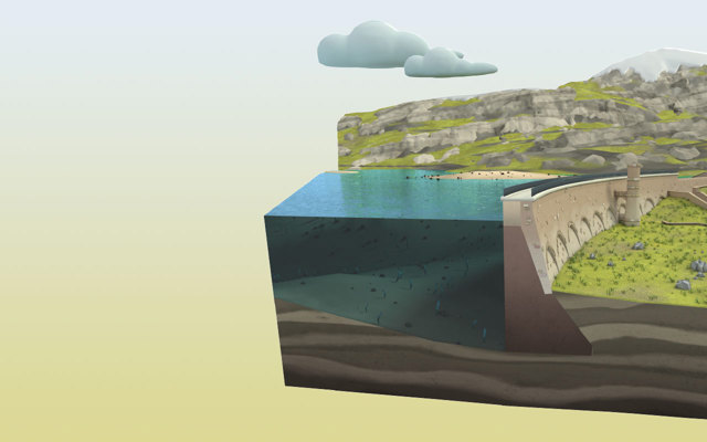 Grafico del Lago Bianco lungo la Via Energia