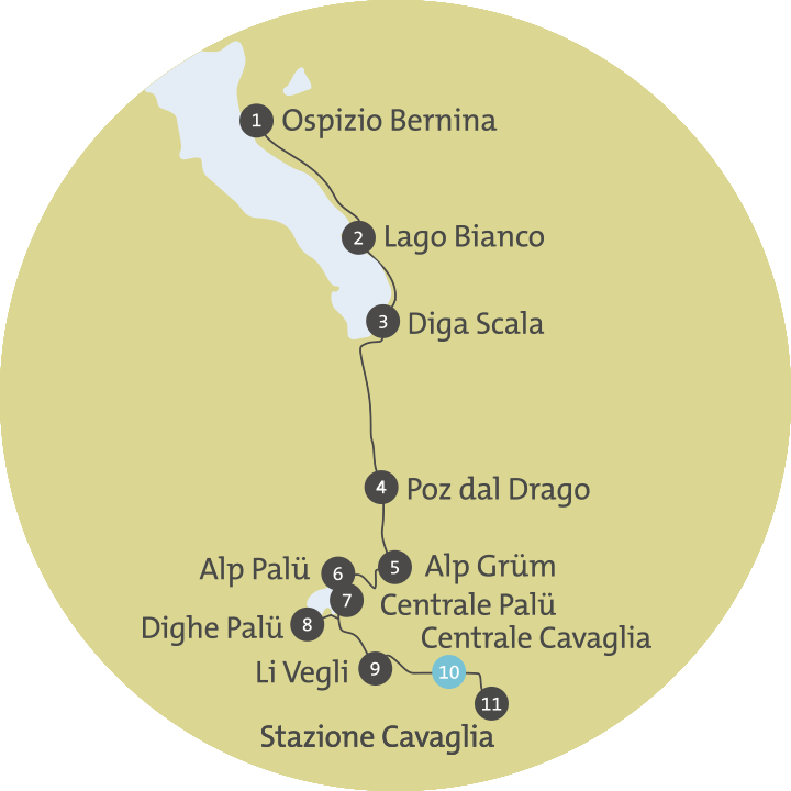 Mappa con le diverse postazioni lungo la Via Energia.