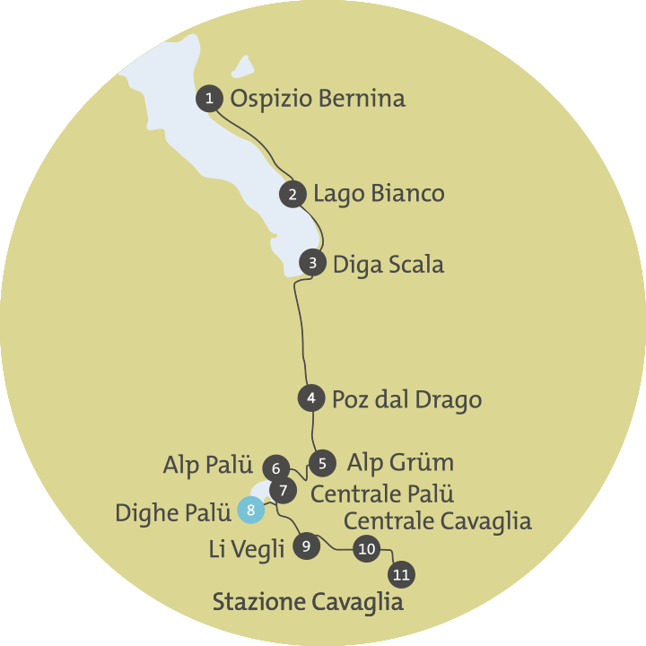 Mappa con le diverse postazioni lungo la Via Energia.