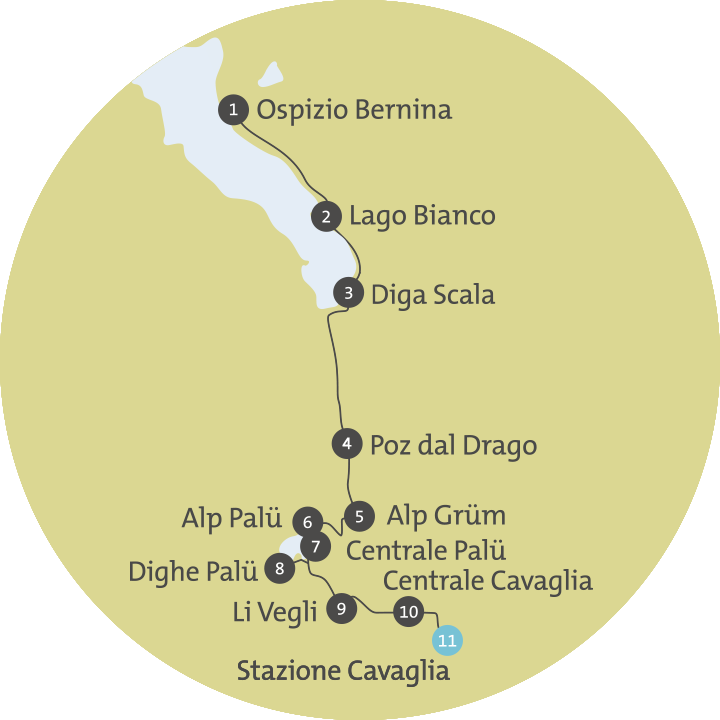 Mappa con le diverse postazioni lungo la Via Energia.
