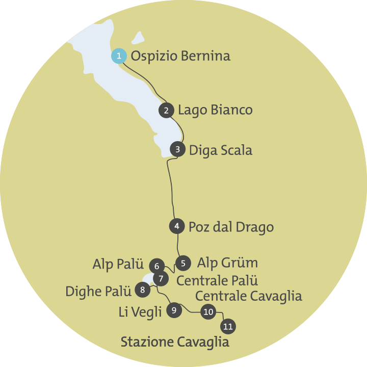 Mappa con le diverse postazioni lungo la Via Energia.